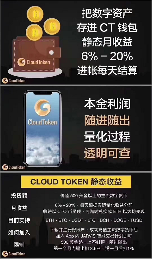 cloud token联系阳光老师cto项目介绍
